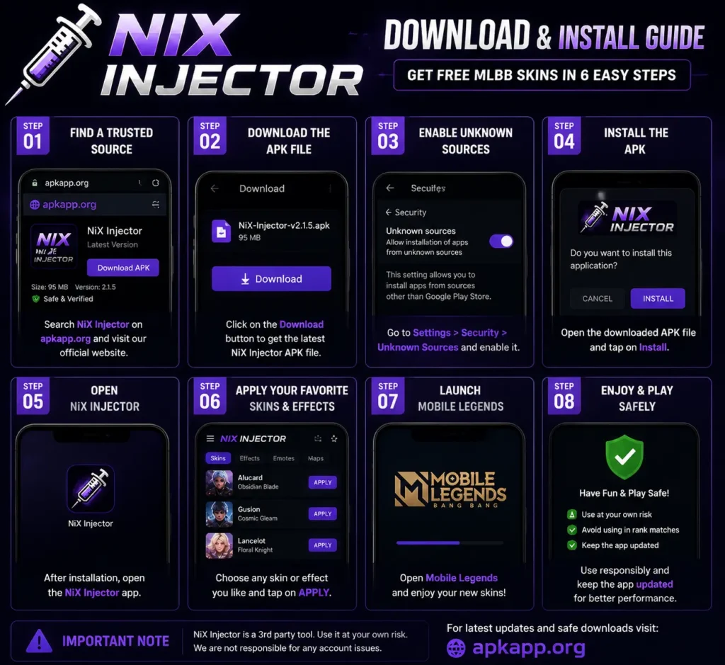nix injector download and login