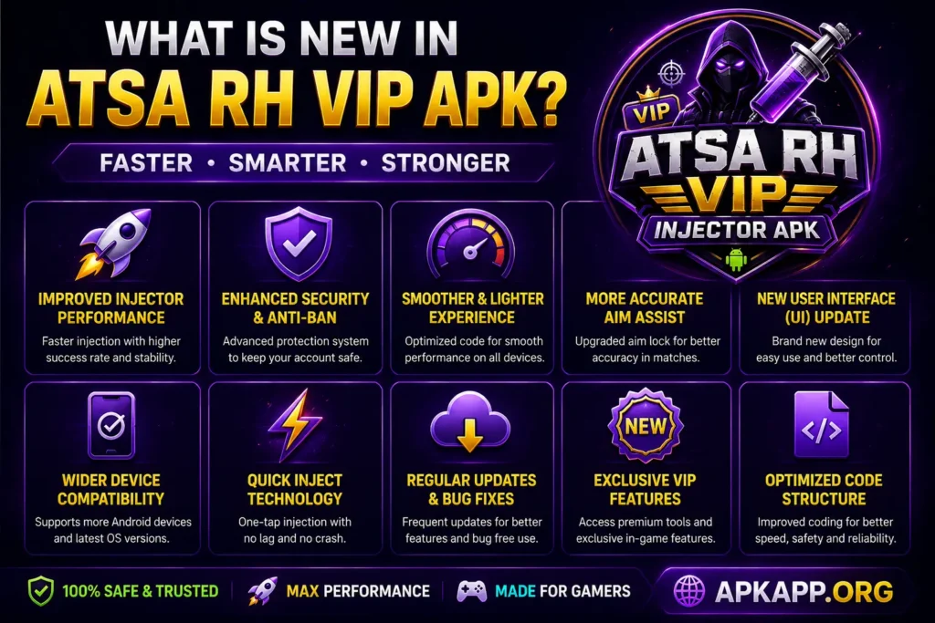 ATSA RH VIP Injector APK